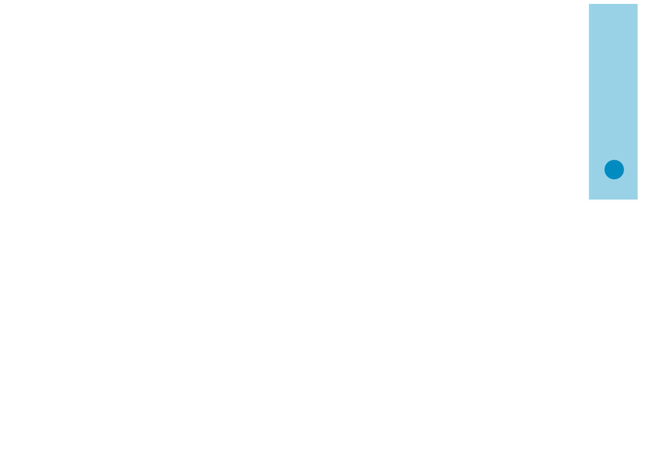 Temperature Sensor Floor Plan