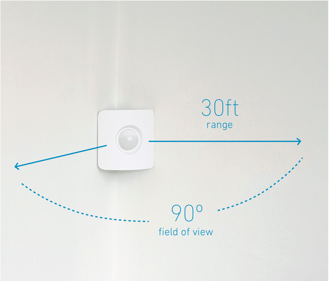SimpliSafe Motion Sensor Range