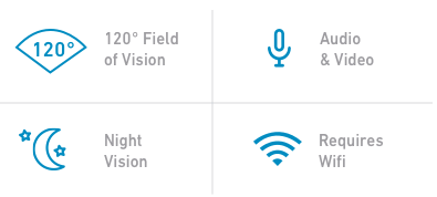 SimpliSafe App Features